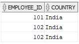 mysql-using-column-aliases-3